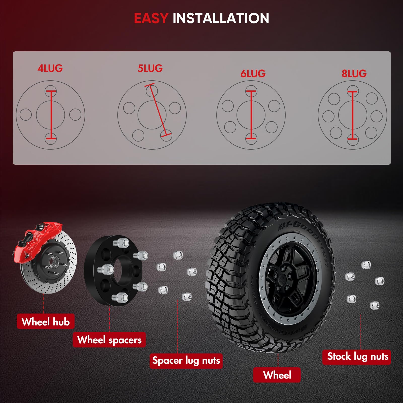 ➕ページ Amazon.com: GDSMOTU 5x4.5 to 5x5 Wheel Spacers for Ford for